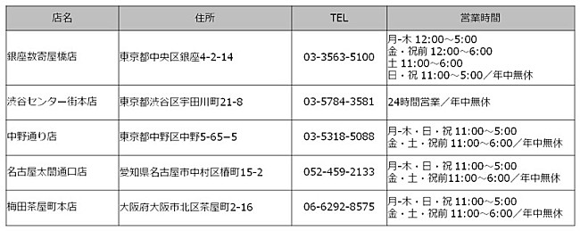 TWICE「」3枚目/3