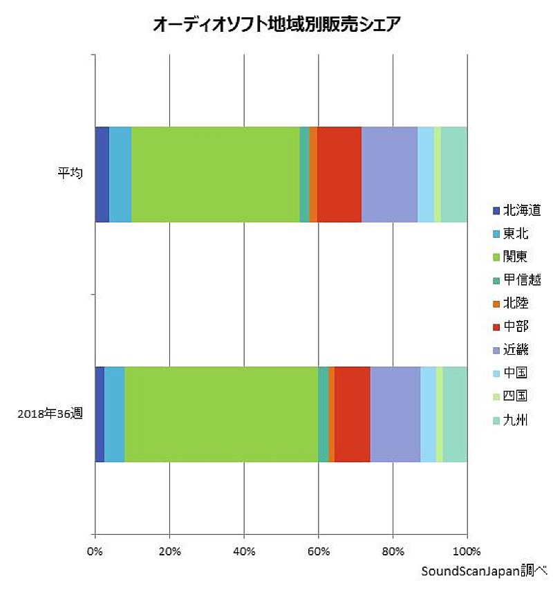 関ジャニ∞「」2枚目/3