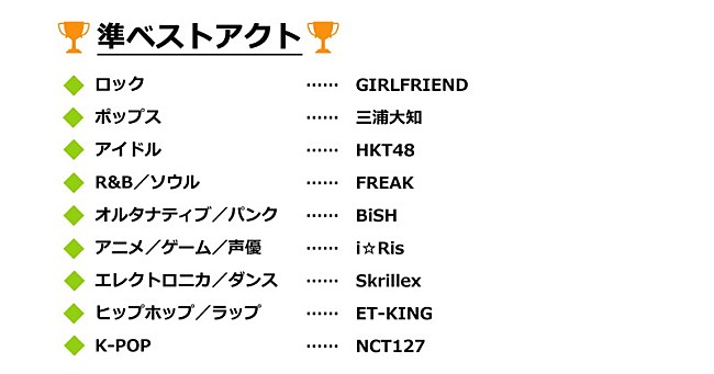 サザンオールスターズ「」4枚目/5