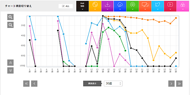 嵐「」2枚目/2