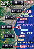 BiS「」3枚目/4