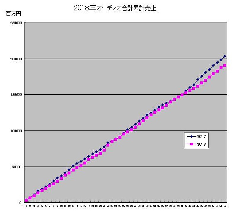 AKB48「」2枚目/4