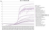 嵐「」3枚目/3