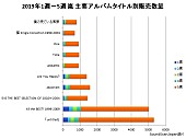 嵐「」3枚目/5