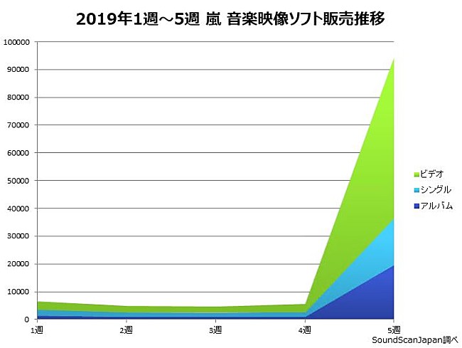 嵐「」2枚目/5