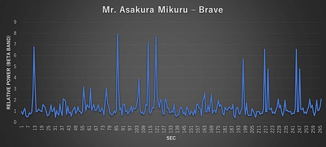 Ａｋ－６９「朝倉未来」13枚目/18