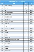 ［ＡＬＥＸＡＮＤＲＯＳ］「」2枚目/2