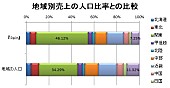 亀梨和也「」2枚目/3