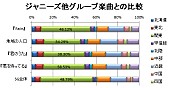 亀梨和也「」3枚目/3