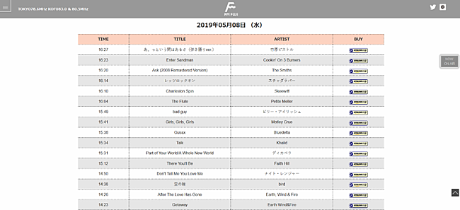 「シンクパワー、楽曲認識技術を利用した放送モニタリング機能を提供開始　オンエア曲のリアルタイム表示など」1枚目/3