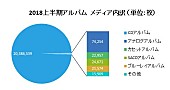 星野源「」2枚目/4