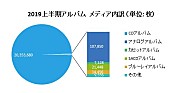 星野源「」3枚目/4