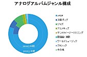 星野源「」4枚目/4