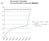 嵐「」2枚目/2