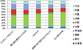 乃木坂46「」2枚目/2