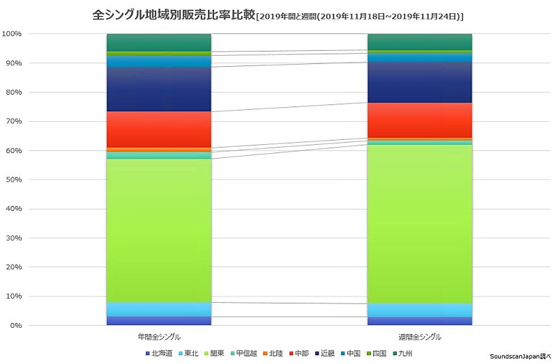 アンジュルム「」2枚目/3