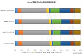 木村拓哉「」2枚目/2