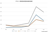 ビリー・アイリッシュ「」3枚目/3