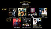 セルジオ・メンデス「セルジオ・メンデスら、日本初上陸の【LOVE SUPREME JAZZ FESTIVAL】第三弾出演者が発表」1枚目/1