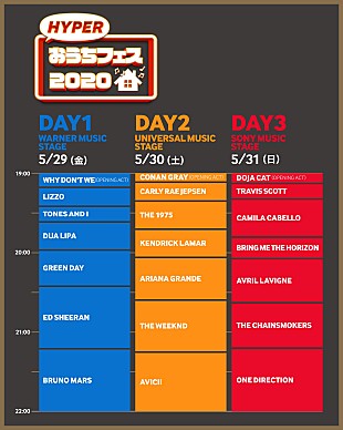 「洋楽メジャー3社による共同企画【HYPERおうちフェス 2020】が今週末LINE LIVEで開催決定」