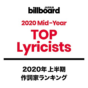 「【ビルボード 2020上半期TOP Lyricists】秋元康の独り勝ちから藤原聡・常田大希・米津玄師へ逆転」
