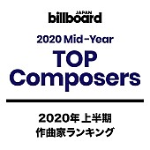 藤原聡「【ビルボード 2020上半期TOP Composers】藤原聡＆常田大希が躍進、草野華余子「紅蓮華」のみで6位にジャンプアップ」1枚目/1