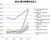 嵐「」2枚目/2