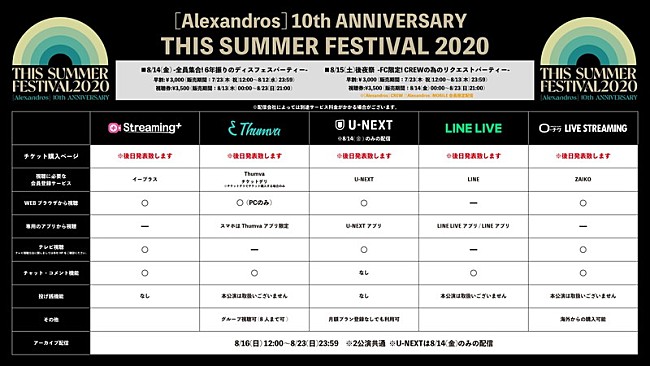 ［ＡＬＥＸＡＮＤＲＯＳ］「」4枚目/4