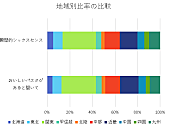 あいみょん「」3枚目/3