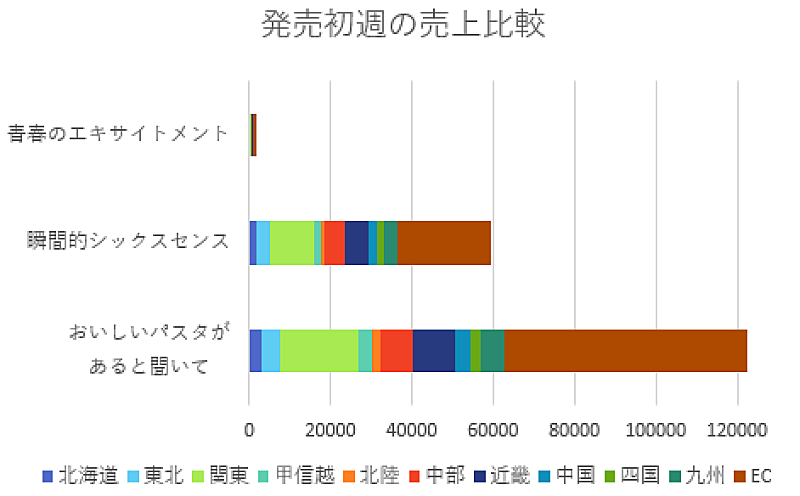 あいみょん「」2枚目/3