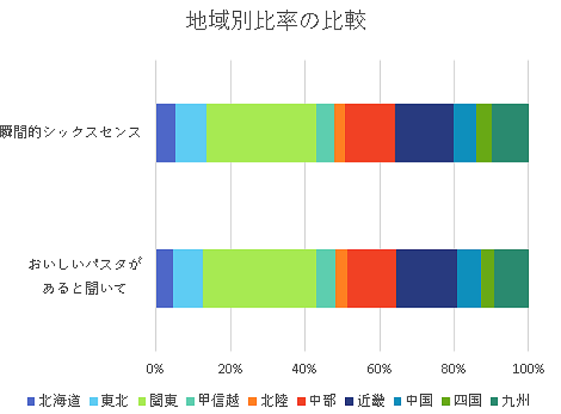 あいみょん「」3枚目/3