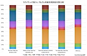 ヤバイTシャツ屋さん「」3枚目/3