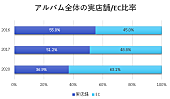 嵐「」3枚目/3