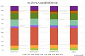 すとぷり「」2枚目/2