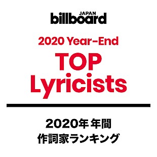 「【ビルボード 2020年年間TOP Lyricists】年間作詞者ランキングは藤原聡が1位　米津玄師が続く」