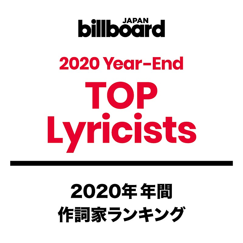 藤原聡「【ビルボード 2020年年間TOP Lyricists】年間作詞者ランキングは藤原聡が1位　米津玄師が続く」1枚目/1