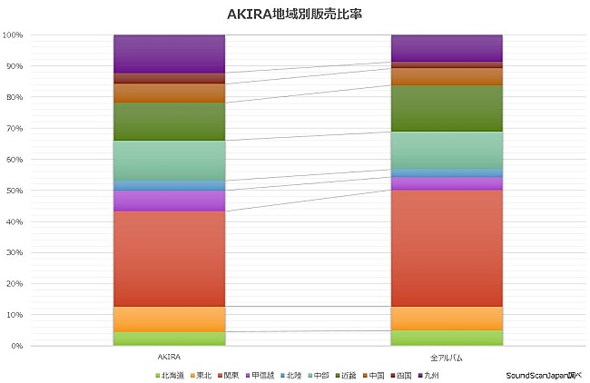 福山雅治「」2枚目/3