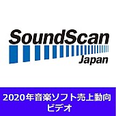 「2020年年間音楽ビデオ売上動向発表　総売上金額は前年比91.2％に　アーティスト別首位は乃木坂46」1枚目/1