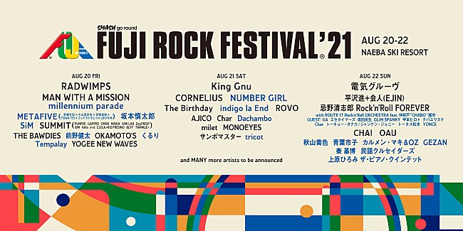 「【FUJI ROCK FESTIVAL '21】ラインナップ第2弾発表」1枚目/1