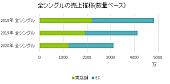 Hey! Say! JUMP「」4枚目/4