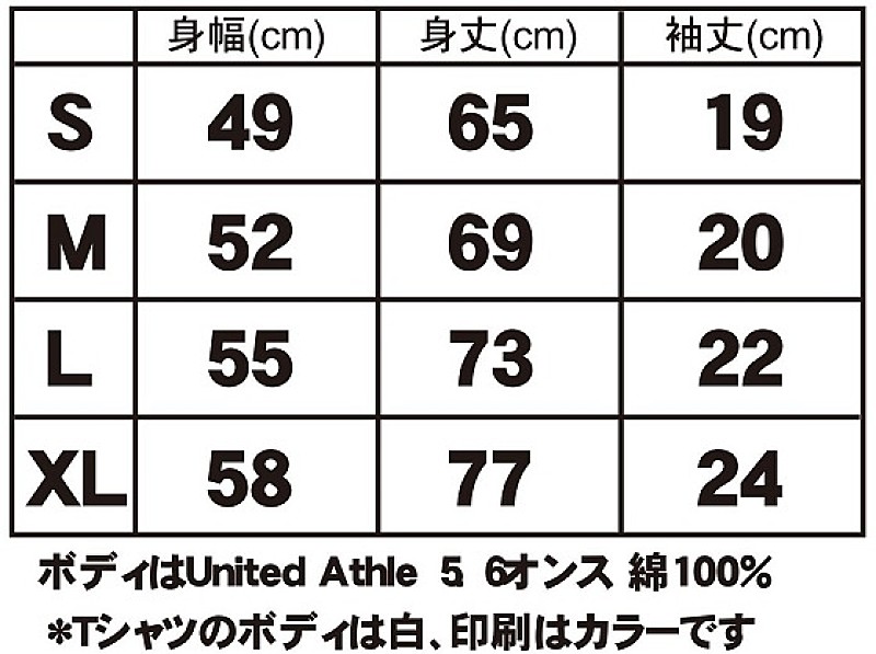 フェイ・ウェブスター「」5枚目/5