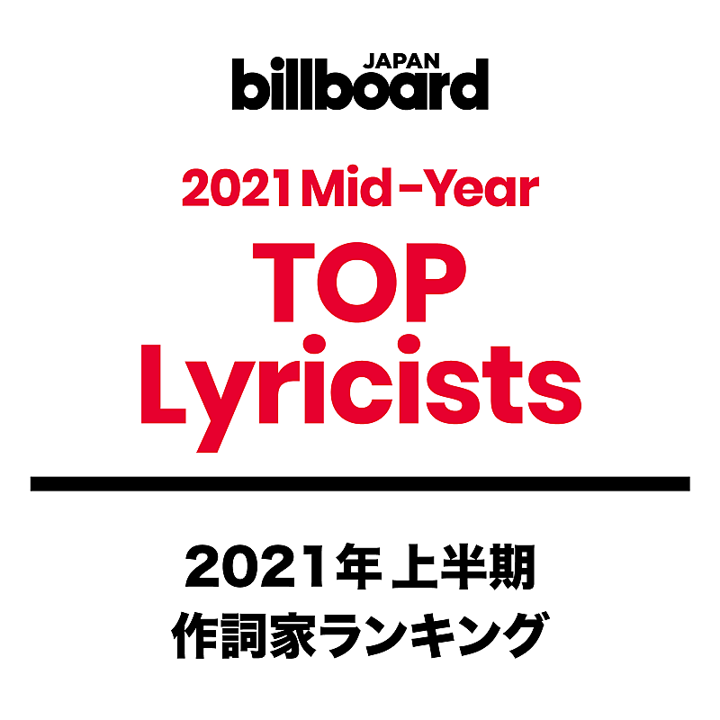 【ビルボード 2021年上半期TOP Lyricists】Ayase・あいみょんが1、2フィニッシュ　優里が4位に急上昇