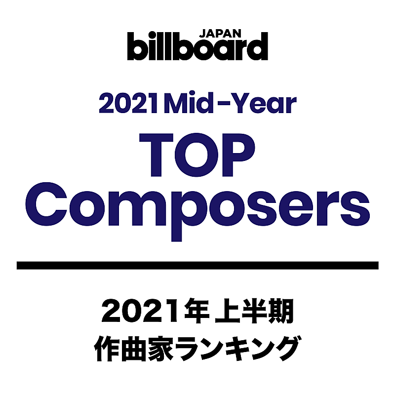 Ayase「【ビルボード 2021年上半期TOP Composers】Ayaseが5冠を達成して堂々の首位獲得」1枚目/1