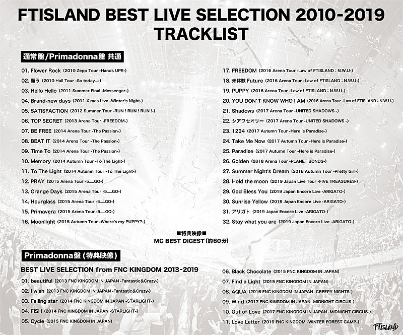 ＦＴＩＳＬＡＮＤ「」3枚目/5