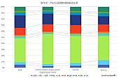 堂本光一「」3枚目/3