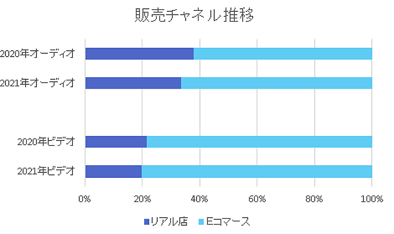 BTS「」3枚目/3