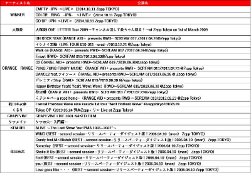 大塚愛「」5枚目/5