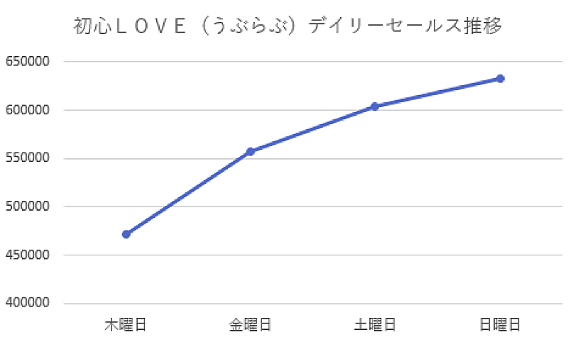 なにわ男子「」2枚目/3