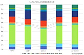 関ジャニ∞「」2枚目/2