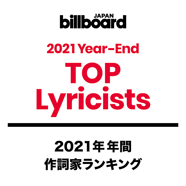 Ayase「【ビルボード 2021年年間TOP Lyricists】作詞家ランキングはAyaseが1位、優里が4位に上昇」1枚目/1